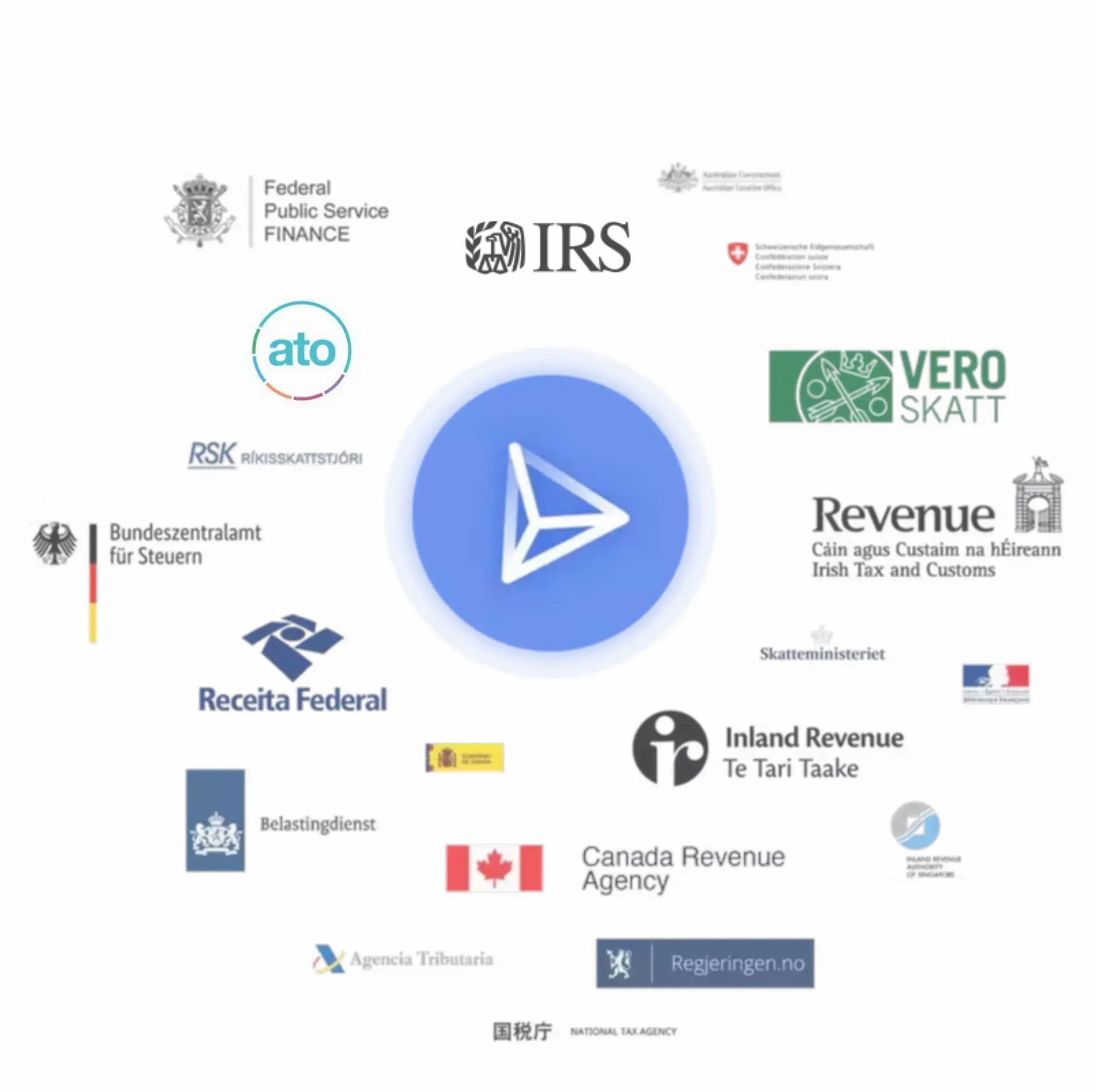 Collage of international tax agency logos surrounding a large blue circle with a white paper-plane symbol.